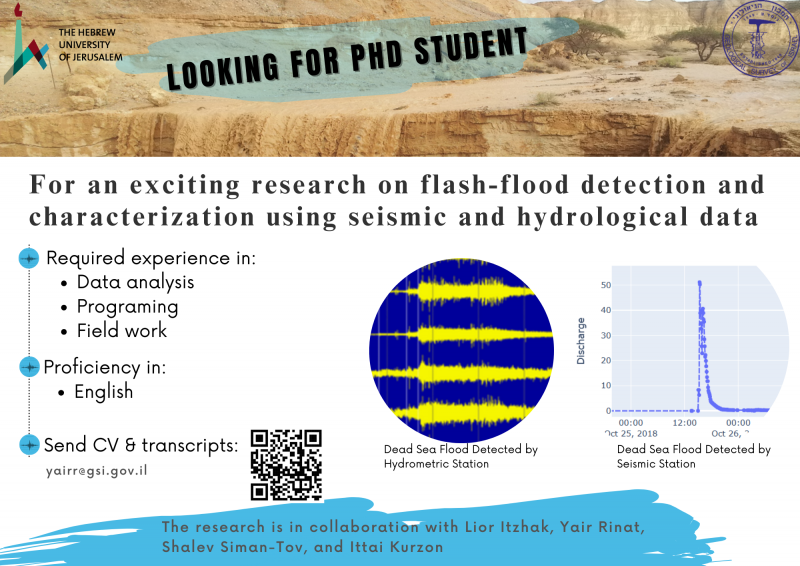 call for PhD students