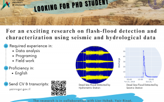 call for PhD students