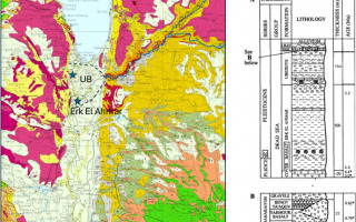 Hominid migration from Africa