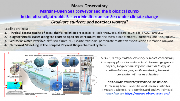 ew research consortium in marine science is looking for research students and postdocs in a variety of marine specialties Newresearch